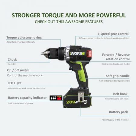 WORX Professional Tool WU189.3 20V 4.0Ah Max Lithium-Ion Cordless Brushless Impact Drill